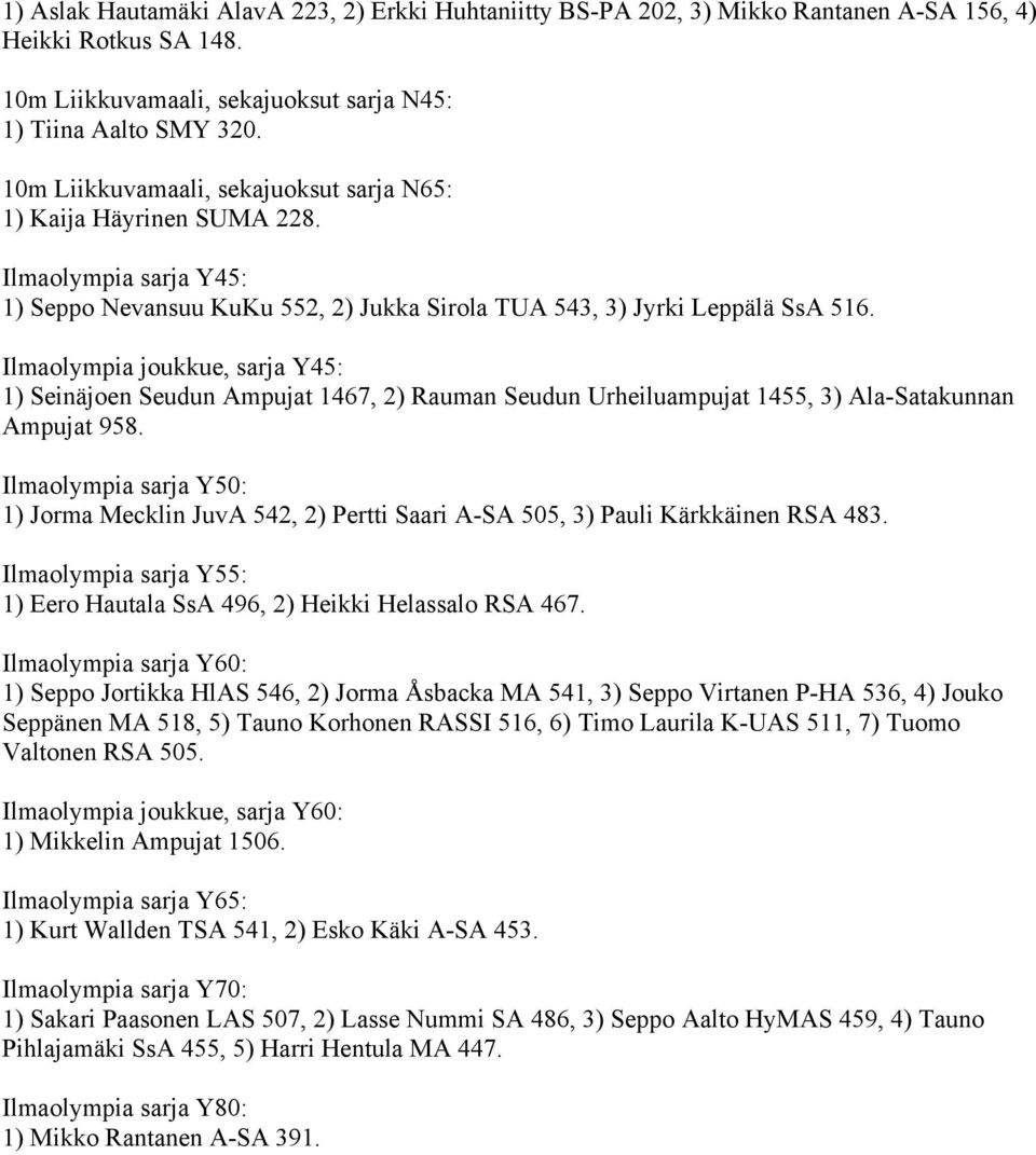 Ilmaolympia joukkue, sarja Y45: 1) Seinäjoen Seudun Ampujat 1467, 2) Rauman Seudun Urheiluampujat 1455, 3) Ala-Satakunnan Ampujat 958.