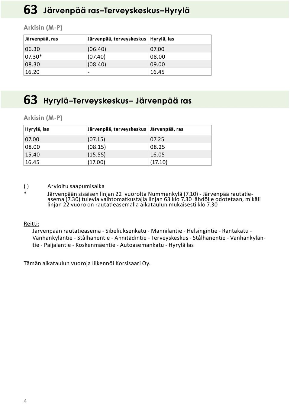 10) ( ) Arvioitu saapumisaika * Järvenpään sisäisen linjan 22 vuorolta Nummenkylä (7.10) - Järvenpää rauta easema (7.30) tulevia vaihtomatkustajia linjan 63 klo 7.