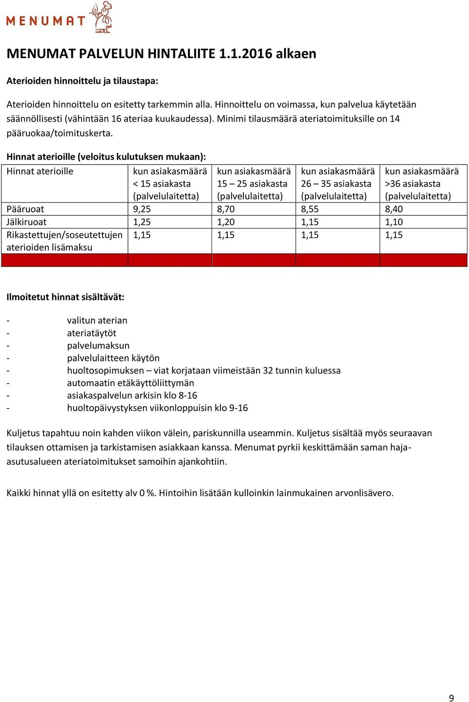 Hinnat aterioille (veloitus kulutuksen mukaan): Hinnat aterioille kun asiakasmäärä < 15 asiakasta (palvelulaitetta) kun asiakasmäärä 15 25 asiakasta (palvelulaitetta) kun asiakasmäärä 26 35 asiakasta