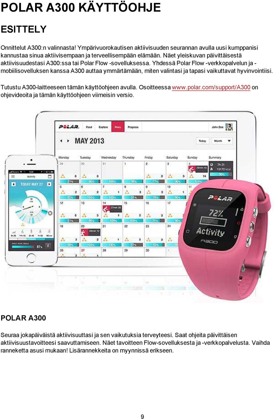 Yhdessä Polar Flow -verkkopalvelun ja - mobiilisovelluksen kanssa A300 auttaa ymmärtämään, miten valintasi ja tapasi vaikuttavat hyvinvointiisi. Tutustu A300-laitteeseen tämän käyttöohjeen avulla.