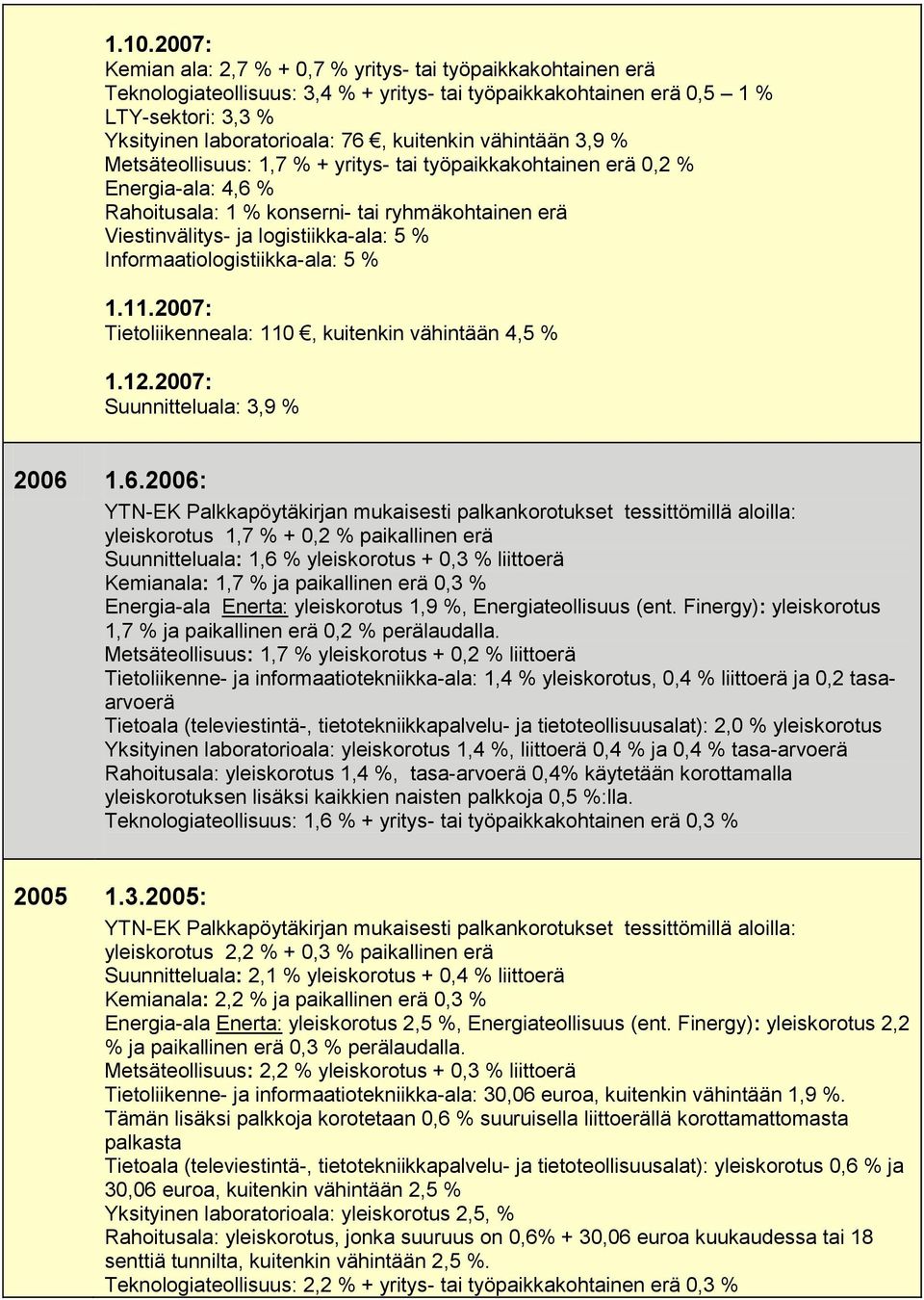 % Informaatiologistiikka-ala: 5 % 1.11.2007: Tietoliikenneala: 110, kuitenkin vähintään 4,5 % 1.12.2007: Suunnitteluala: 3,9 % 2006 