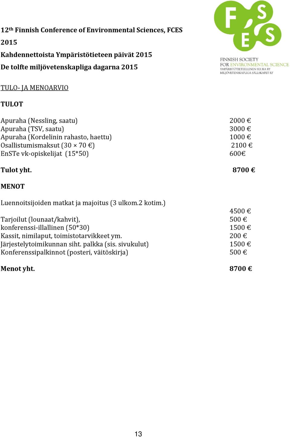 vk-opiskelijat (15*50) 600 Tulot yht. 8700 MENOT Luennoitsijoiden matkat ja majoitus (3 ulkom.2 kotim.