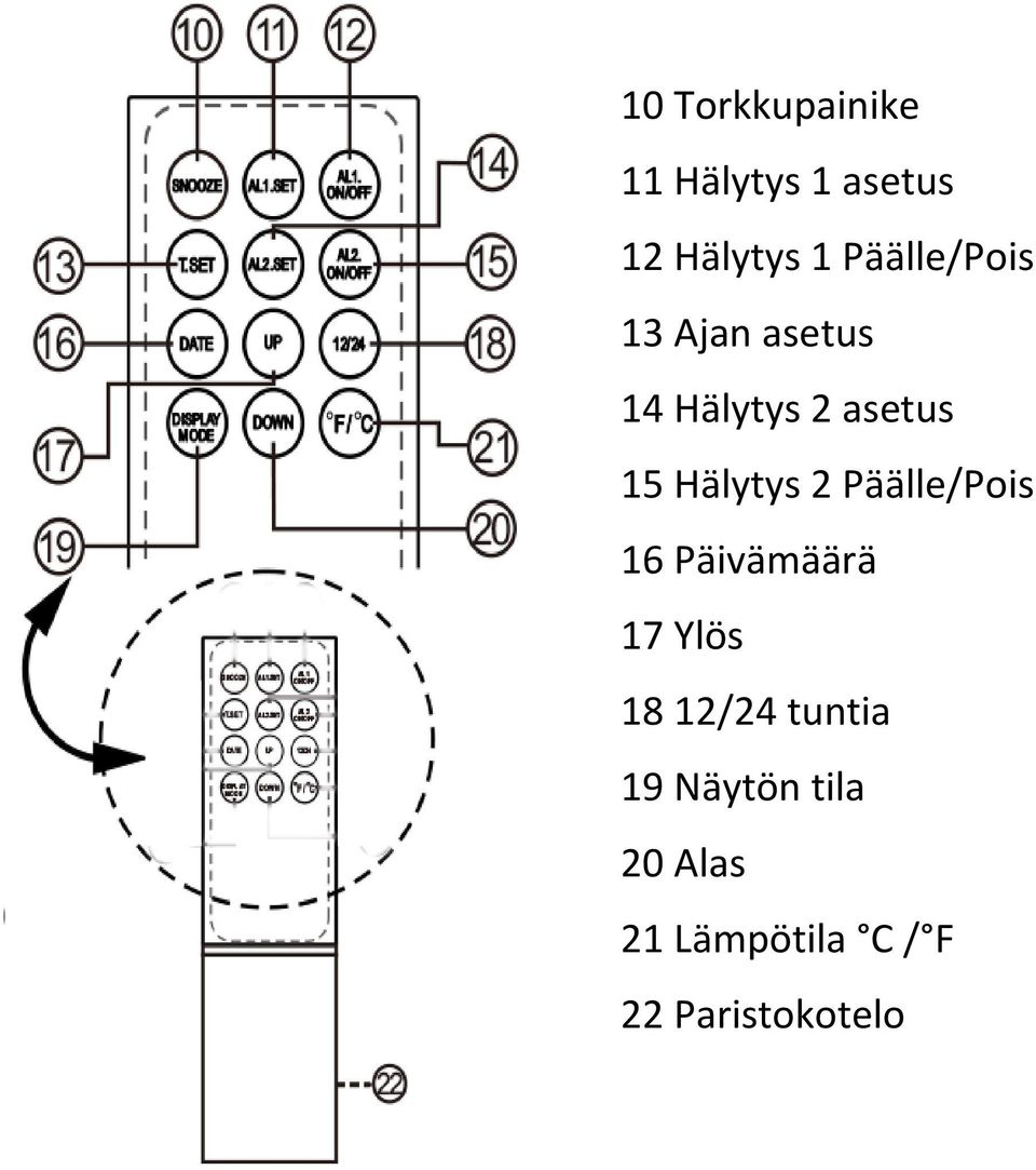 Hälytys 2 Päälle/Pois 16 Päivämäärä 17 Ylös 18 12/24