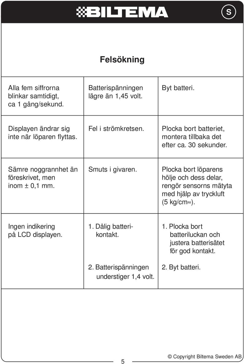 Sämre noggrannhet än Smuts i givaren. Plocka bort löparens föreskrivet, men hölje och dess delar, inom ± 0,1 mm.