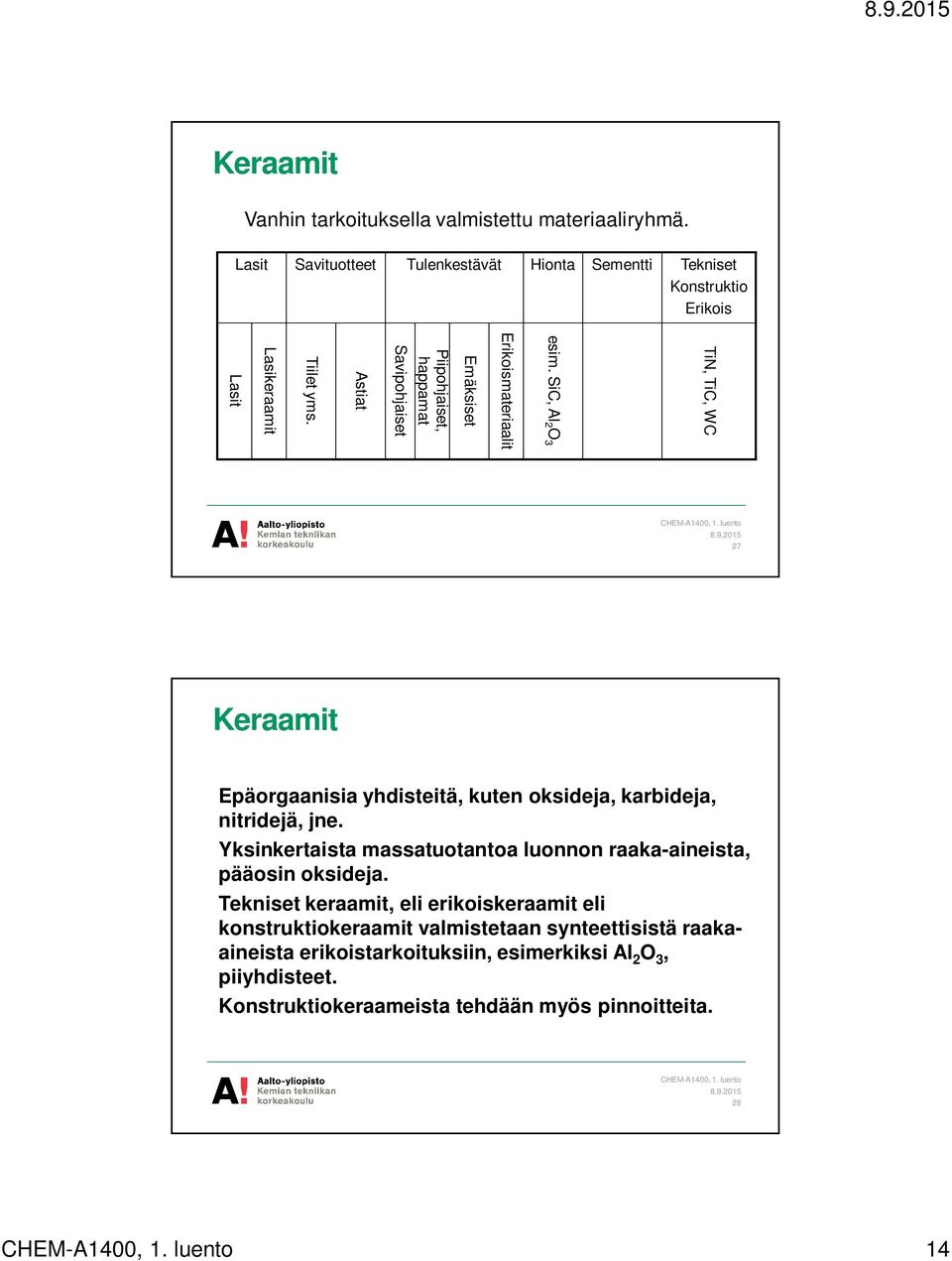 Lasikeraamit Lasit 27 Keraamit Epäorgaanisia yhdisteitä, kuten oksideja, karbideja, nitridejä, jne.