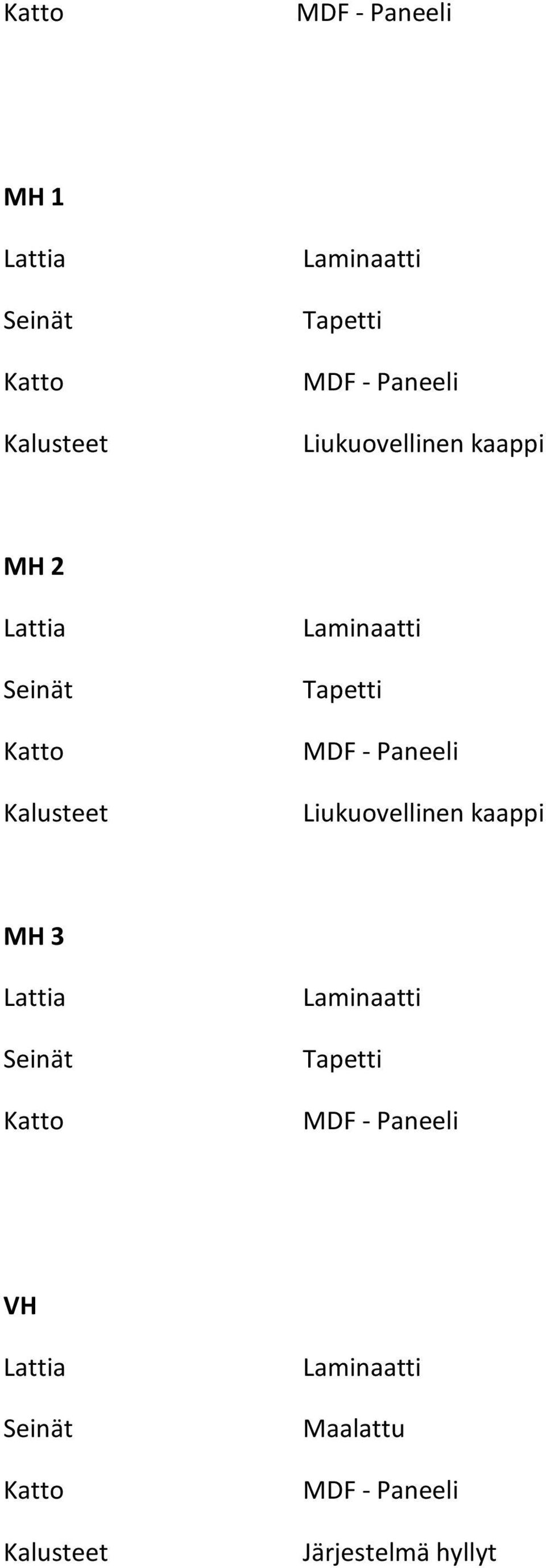 Liukuovellinen kaappi MH 3