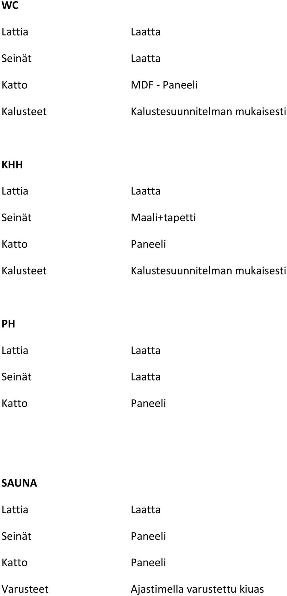 Kalustesuunnitelman mukaisesti