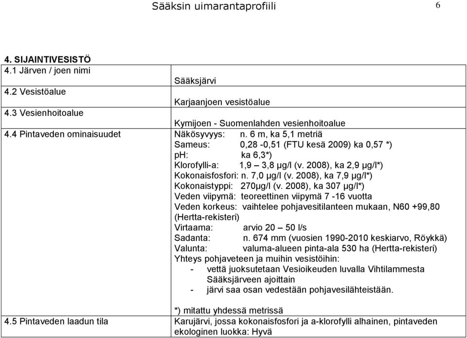7,0 µg/l (v. 2008), ka 7,9 µg/l*) Kokonaistyppi: 270µg/l (v.
