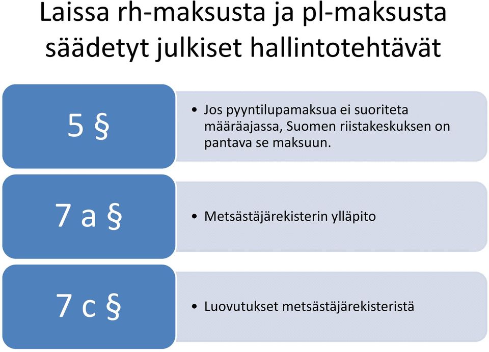 määräajassa, Suomen riistakeskuksen on pantava se maksuun.