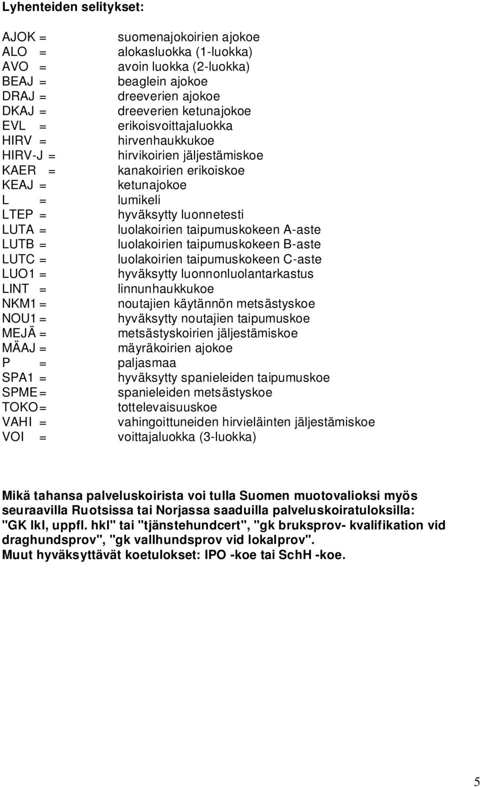 taipumuskokeen A-aste LUTB = luolakoirien taipumuskokeen B-aste LUTC = luolakoirien taipumuskokeen C-aste LUO1 = hyväksytty luonnonluolantarkastus LINT = linnunhaukkukoe NKM1 = noutajien käytännön