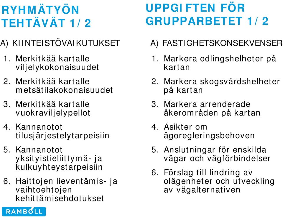 Haittojen lieventämis- ja vaihtoehtojen kehittämisehdotukset UPPGIFTEN FÖR GRUPPARBETET 1/2 A) FASTIGHETSKONSEKVENSER 1. Markera odlingshelheter på kartan 2.