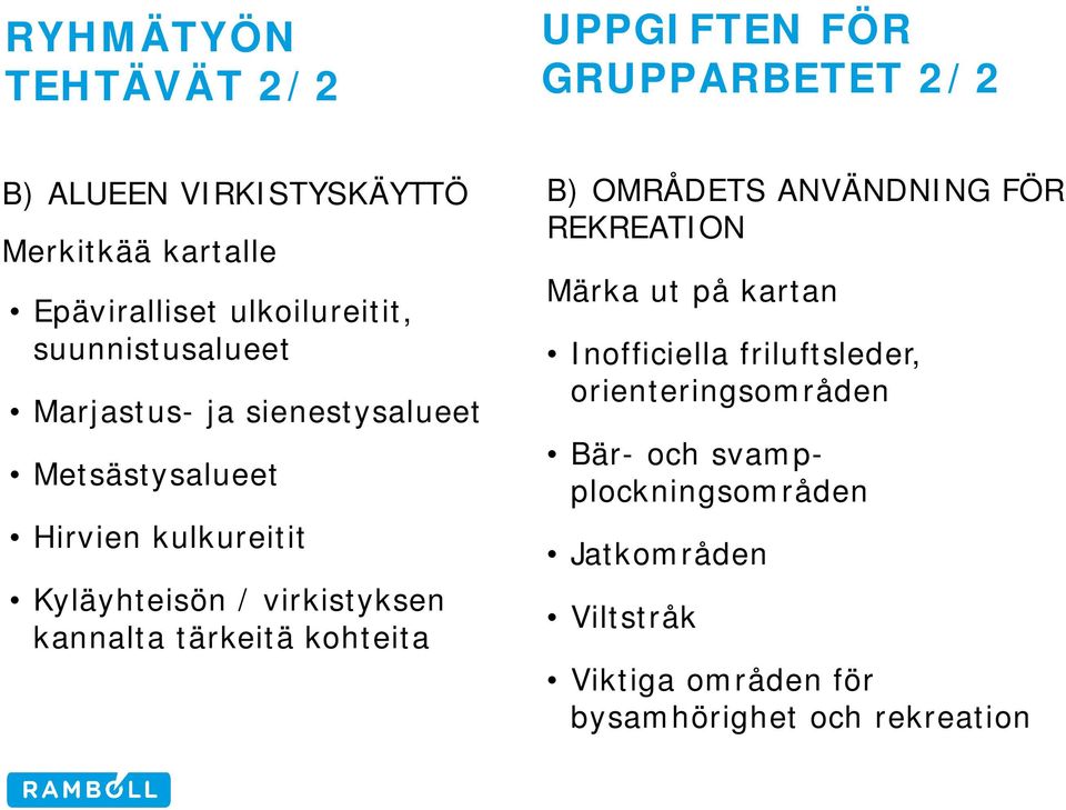 virkistyksen kannalta tärkeitä kohteita B) OMRÅDETS ANVÄNDNING FÖR REKREATION Märka ut på kartan Inofficiella