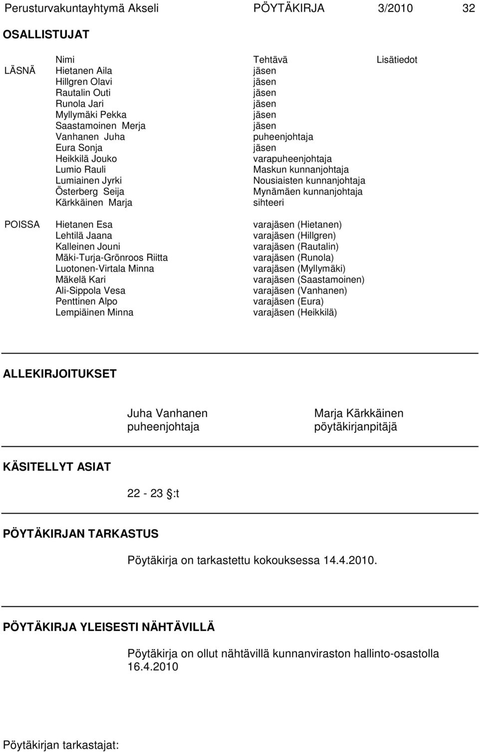 POISSA Hietanen Esa vara (Hietanen) Lehtilä Jaana vara (Hillgren) Kalleinen Jouni vara (Rautalin) Mäki-Turja-Grönroos Riitta vara (Runola) Luotonen-Virtala Minna vara (Myllymäki) Mäkelä Kari vara
