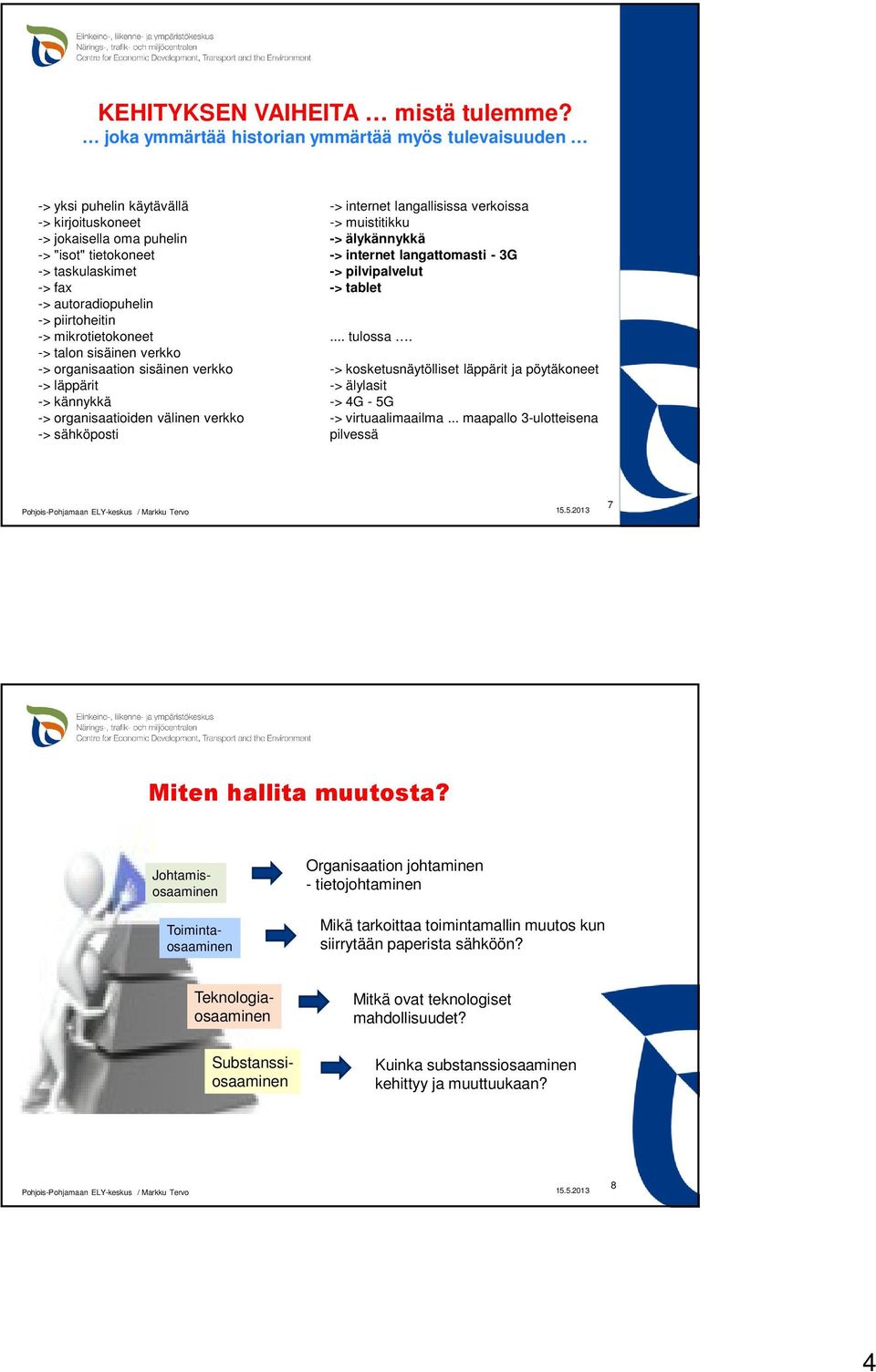 piirtoheitin -> mikrotietokoneet -> talon sisäinen verkko -> organisaation sisäinen verkko -> läppärit -> kännykkä -> organisaatioiden välinen verkko -> sähköposti -> internet langallisissa verkoissa