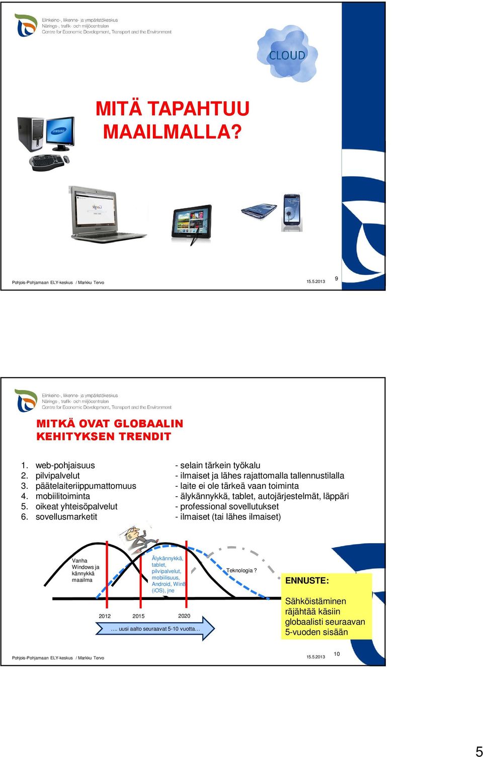 mobiilitoiminta - älykännykkä, tablet, autojärjestelmät, läppäri 5. oikeat yhteisöpalvelut - professional sovellutukset 6.