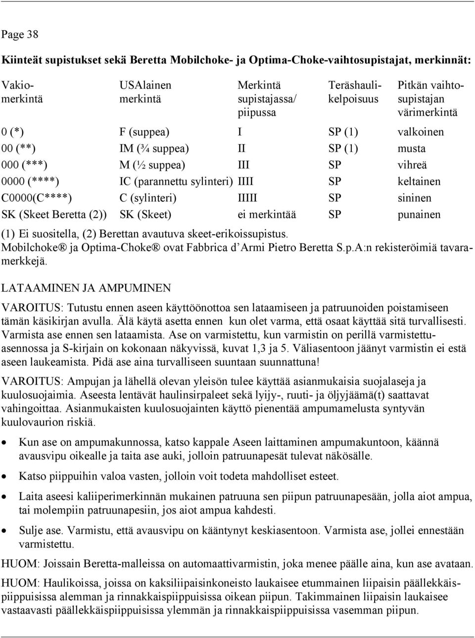 C0000(C****) C (sylinteri) IIIII SP sininen SK (Skeet Beretta (2)) SK (Skeet) ei merkintää SP punainen (1) Ei suositella, (2) Berettan avautuva skeet-erikoissupistus.