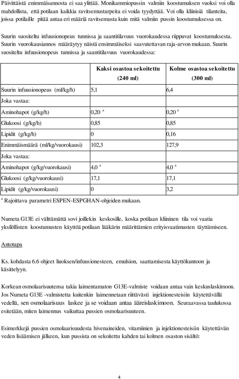 Suurin suositeltu infuusionopeus tunnissa ja saantitilavuus vuorokaudessa riippuvat koostumuksesta. Suurin vuorokausiannos määräytyy näistä ensimmäiseksi saavutettavan raja-arvon mukaan.