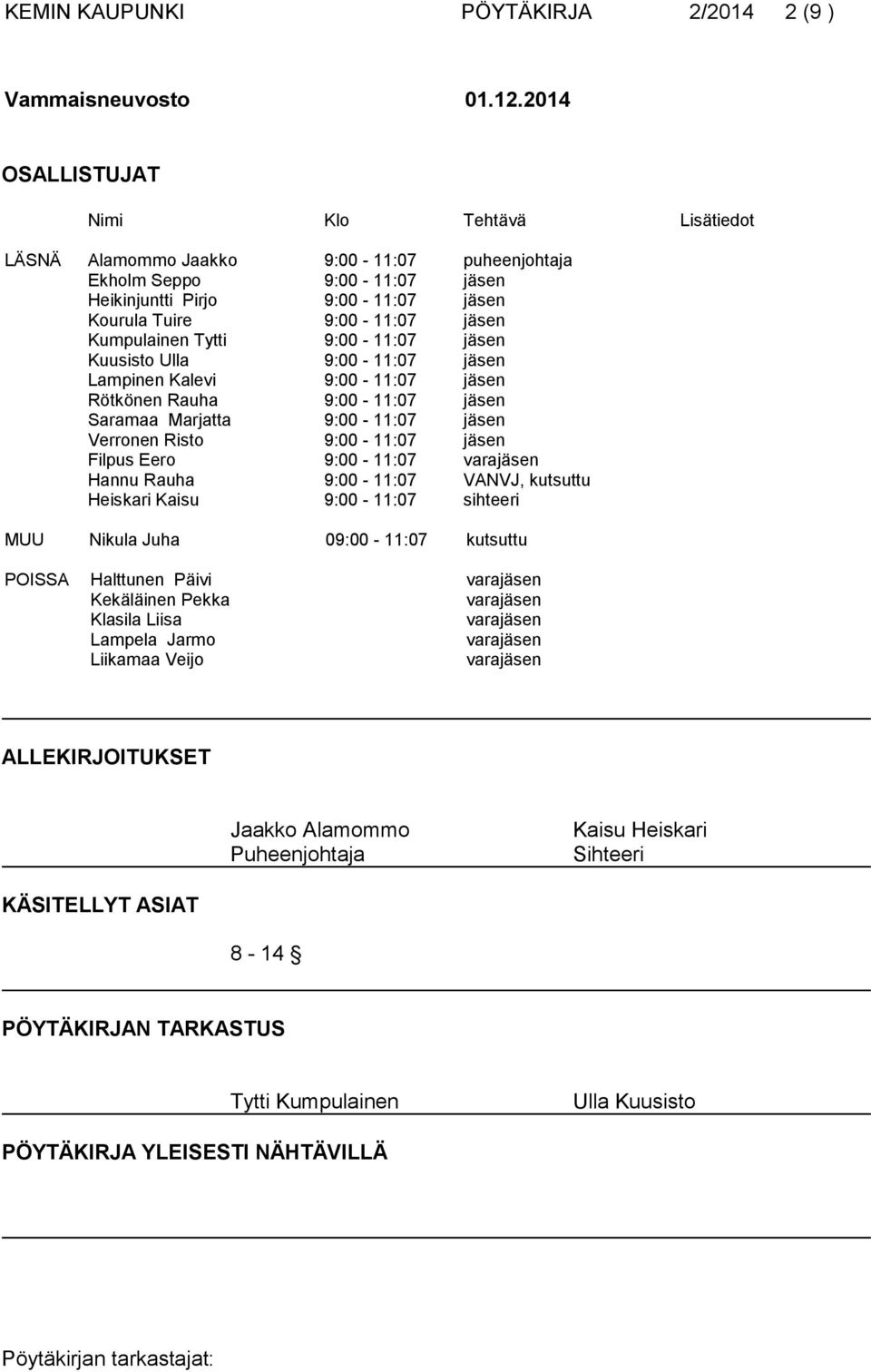 Kumpulainen Tytti 9:00-11:07 jäsen Kuusisto Ulla 9:00-11:07 jäsen Lampinen Kalevi 9:00-11:07 jäsen Rötkönen Rauha 9:00-11:07 jäsen Saramaa Marjatta 9:00-11:07 jäsen Verronen Risto 9:00-11:07 jäsen