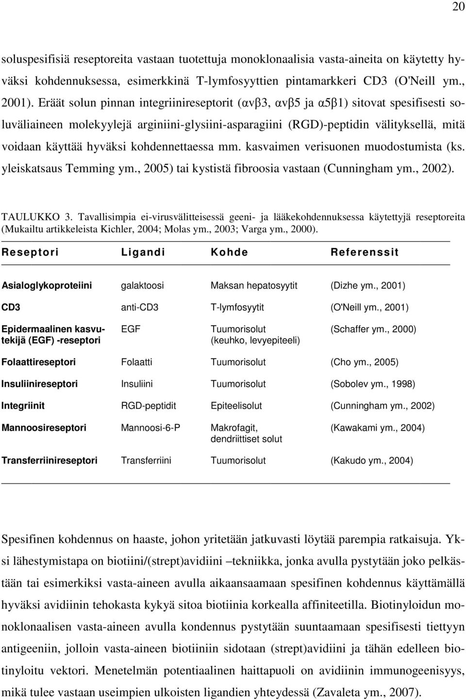 kohdennettaessa mm. kasvaimen verisuonen muodostumista (ks. yleiskatsaus Temming ym., 2005) tai kystistä fibroosia vastaan (Cunningham ym., 2002). TAULUKKO 3.