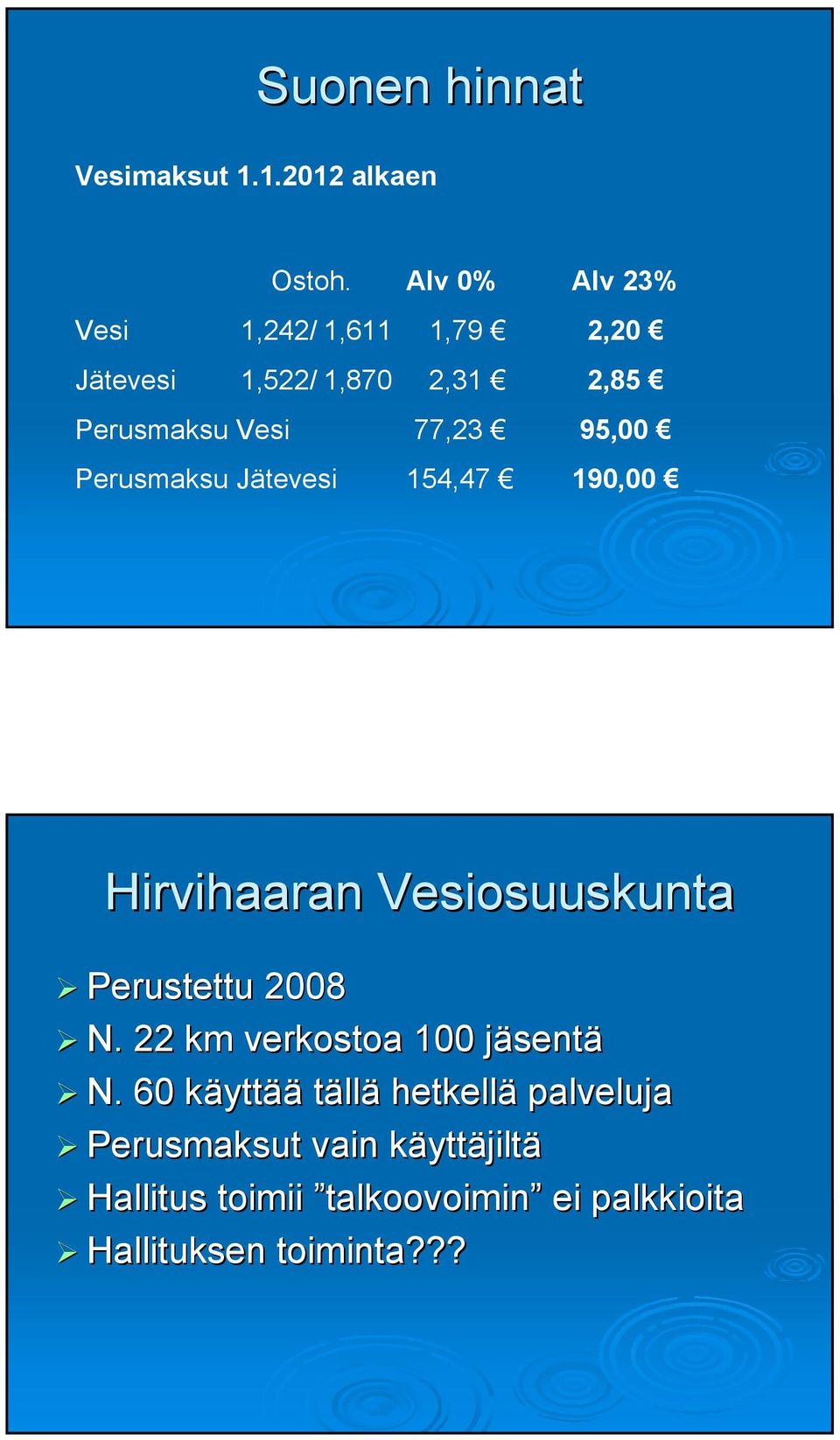 Perusmaksu Jätevesi 154,47 190,00 Hirvihaaran Vesiosuuskunta Perustettu 2008 N.