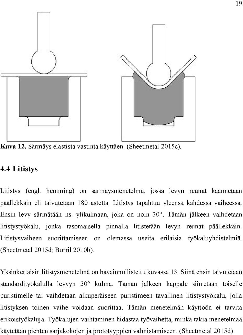 Tämän jälkeen vaihdetaan litistystyökalu, jonka tasomaisella pinnalla litistetään levyn reunat päällekkäin. Litistysvaiheen suorittamiseen on olemassa useita erilaisia työkaluyhdistelmiä.