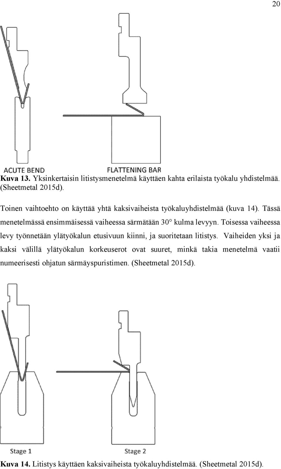 Toisessa vaiheessa levy työnnetään ylätyökalun etusivuun kiinni, ja suoritetaan litistys.