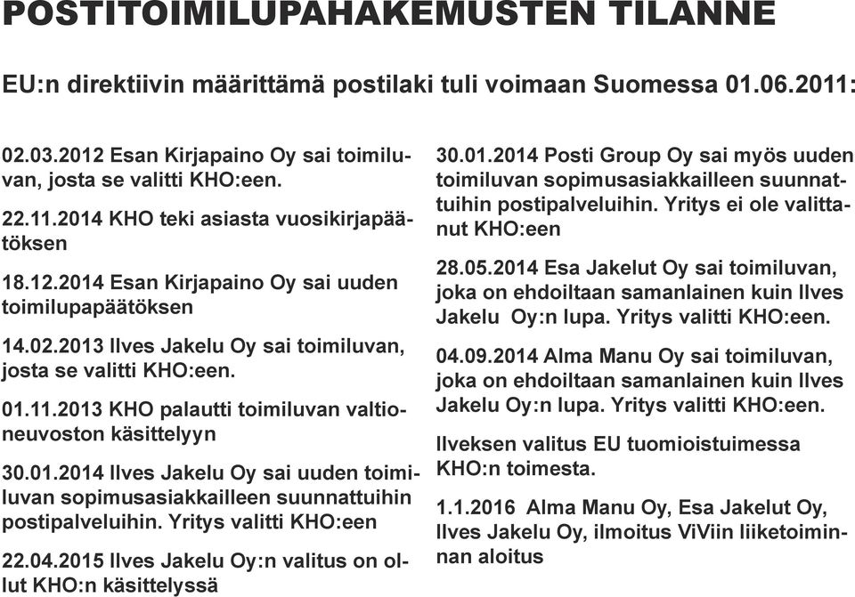 Yritys valitti KHO:een 22.04.2015 Ilves Jakelu Oy:n valitus on ollut KHO:n käsittelyssä 30.01.2014 Posti Group Oy sai myös uuden toimiluvan sopimusasiakkailleen suunnattuihin postipalveluihin.