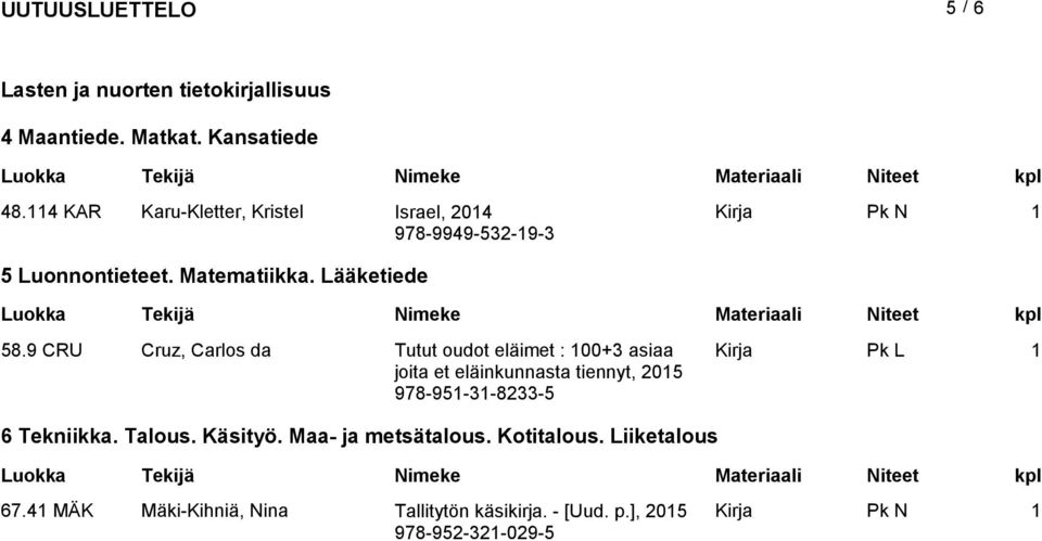 9 CRU Cruz, Carlos da Tutut oudot eläimet : 00+3 asiaa joita et eläinkunnasta tiennyt, 205 978-95-3-8233-5 6