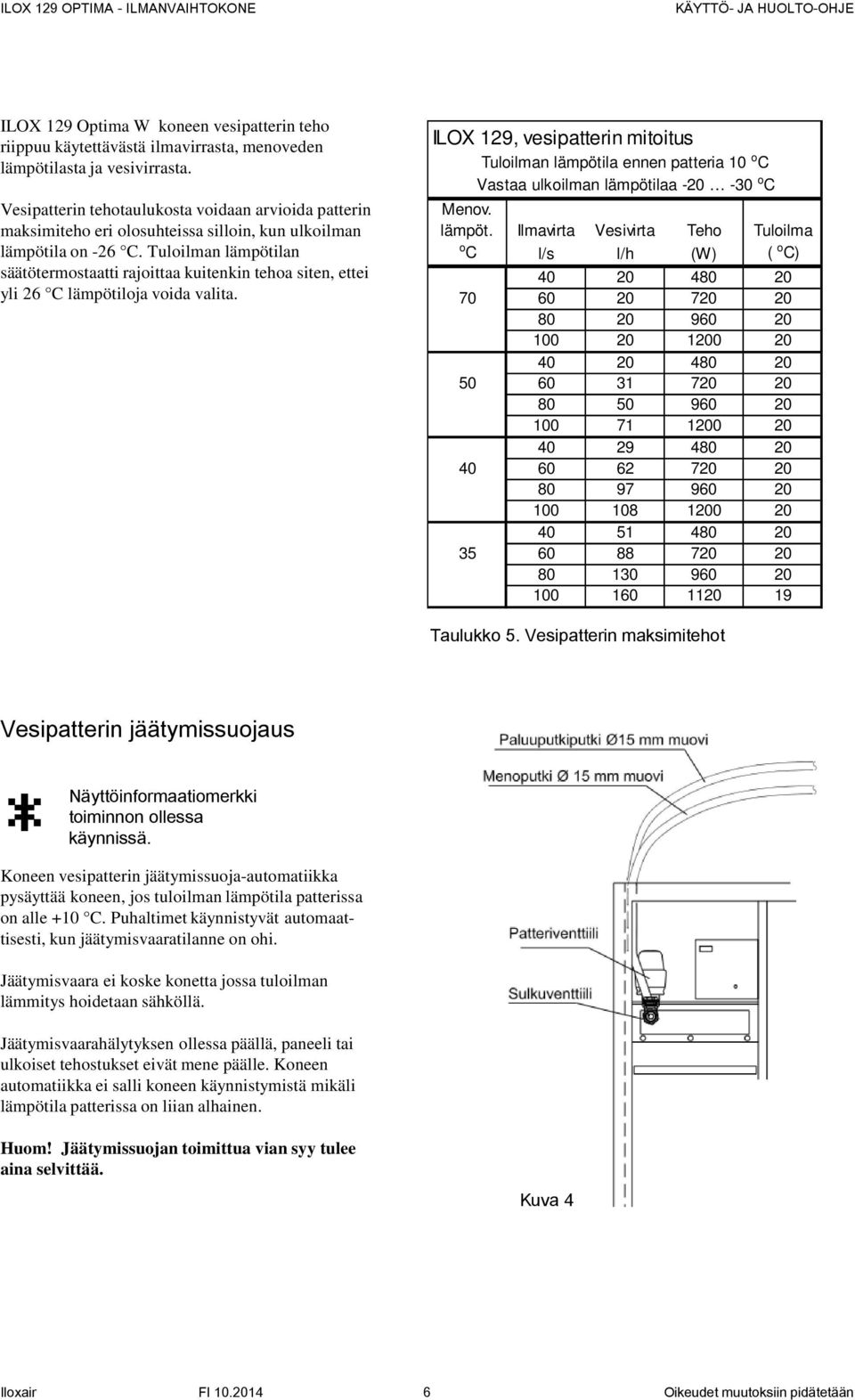 Tuloilman lämpötilan säätötermostaatti rajoittaa kuitenkin tehoa siten, ettei yli 26 C lämpötiloja voida valita.