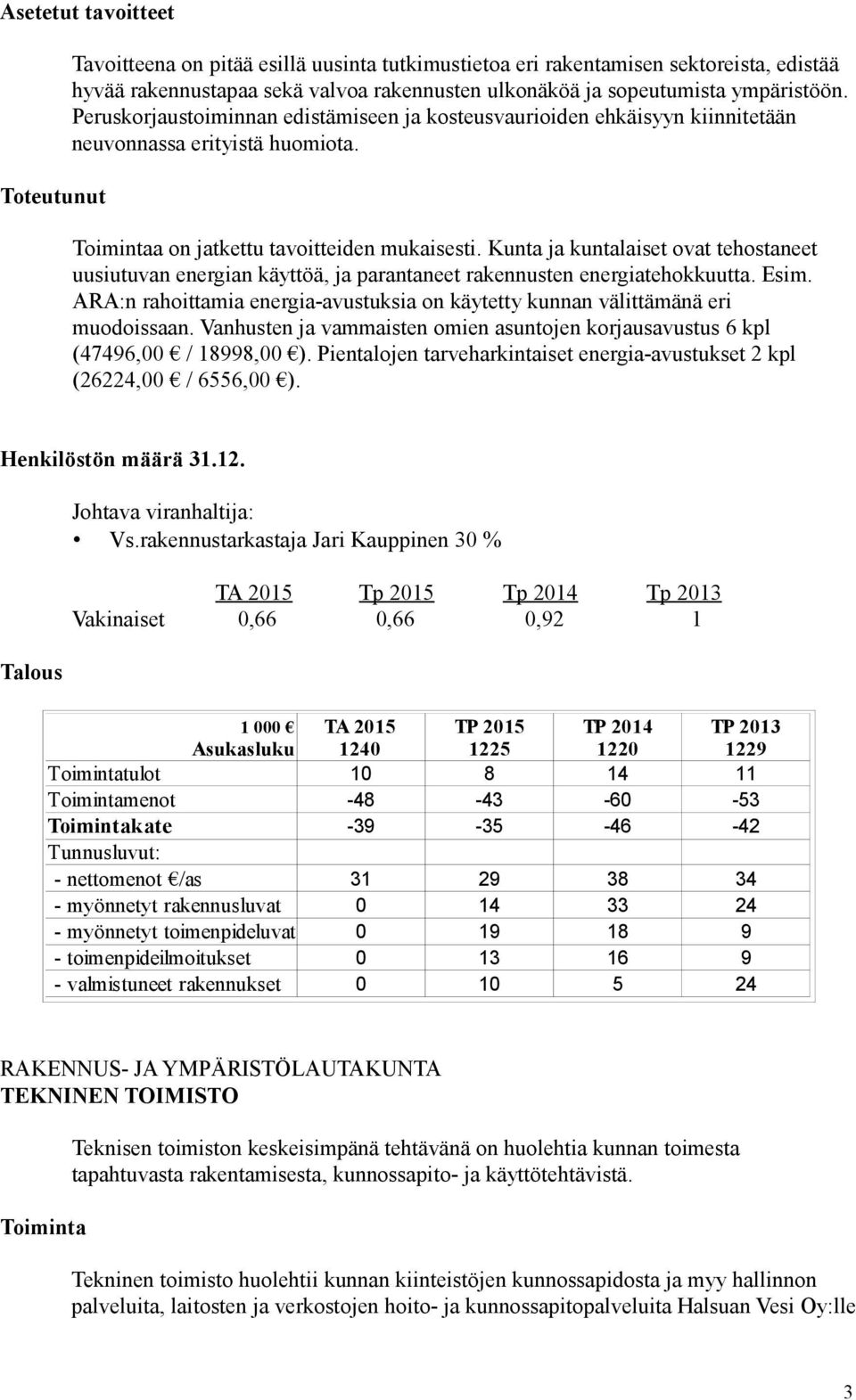 Kunta ja kuntalaiset ovat tehostaneet uusiutuvan energian käyttöä, ja parantaneet rakennusten energiatehokkuutta. Esim.