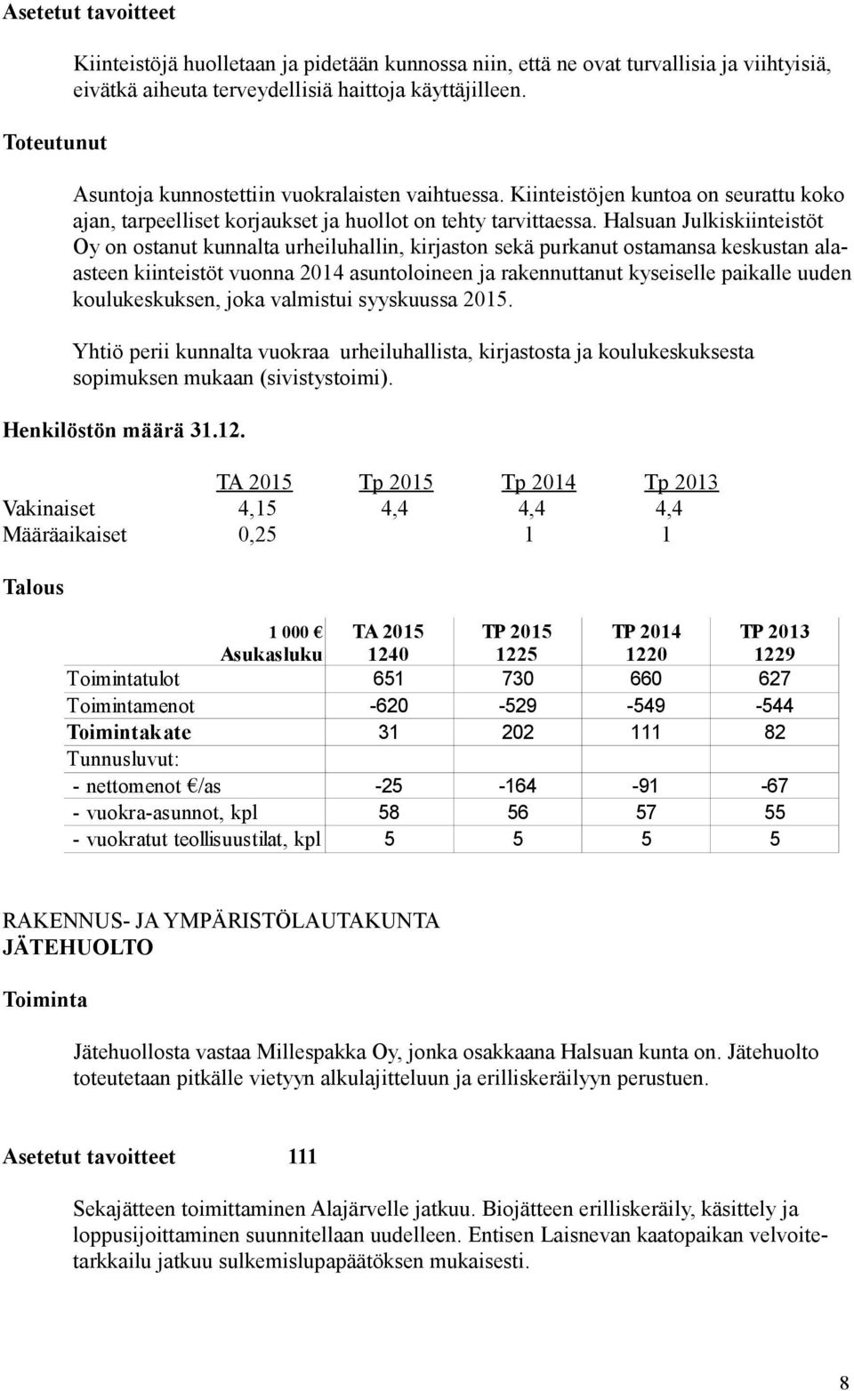 Halsuan Julkiskiinteistöt Oy on ostanut kunnalta urheiluhallin, kirjaston sekä purkanut ostamansa keskustan alaasteen kiinteistöt vuonna 2014 asuntoloineen ja rakennuttanut kyseiselle paikalle uuden