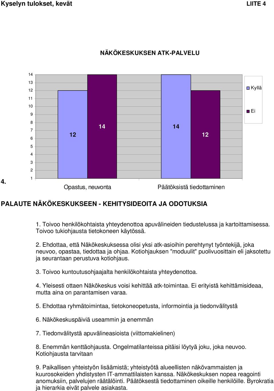 . Ehdottaa, että Näkökeskuksessa olisi yksi atk-asioihin perehtynyt työntekijä, joka neuvoo, opastaa, tiedottaa ja ohjaa.