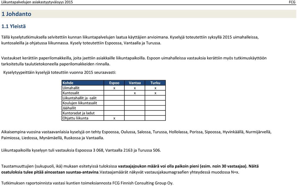 Vastaukset kerättiin paperilomakkeilla, joita jaettiin asiakkaille liikuntapaikoilla.