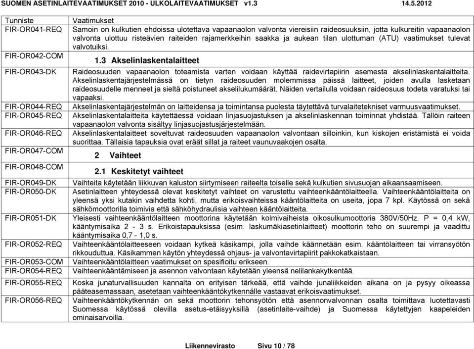 rajamerkkeihin saakka ja aukean tilan ulottuman (ATU) vaatimukset tulevat valvotuiksi. 1.