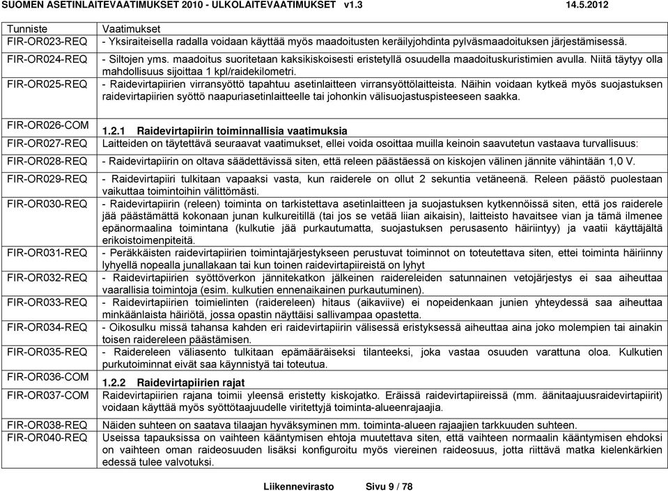 - Raidevirtapiirien virransyöttö tapahtuu asetinlaitteen virransyöttölaitteista.