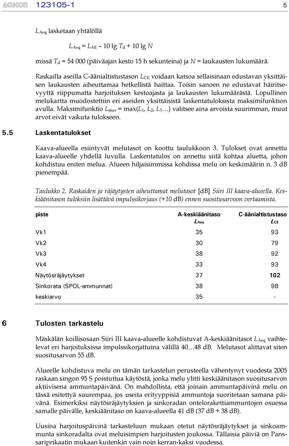 Toisin sanoen ne edustavat häiritsevyyttä riippumatta harjoituksen kestoajasta ja laukausten lukumäärästä.
