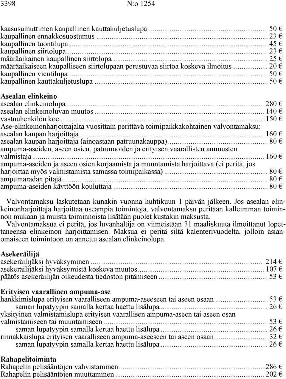 .. 280 asealan elinkeinoluvan muutos... 140 vastuuhenkilön koe... 150 Ase-elinkeinonharjoittajalta vuosittain perittävä toimipaikkakohtainen valvontamaksu: asealan kaupan harjoittaja.