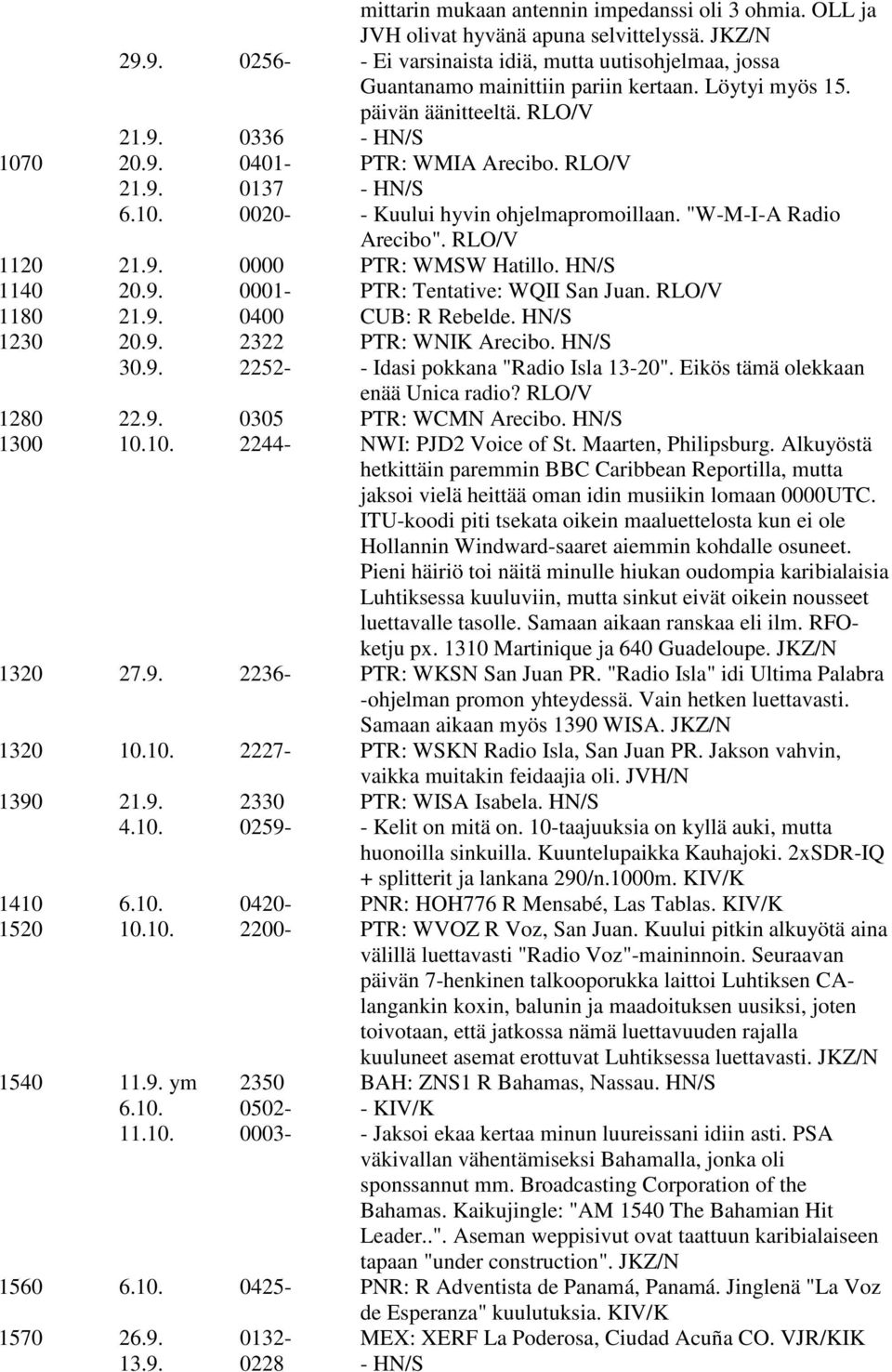 RLO/V 1120 21.9. 0000 PTR: WMSW Hatillo. HN/S 1140 20.9. 0001- PTR: Tentative: WQII San Juan. RLO/V 1180 21.9. 0400 CUB: R Rebelde. HN/S 1230 20.9. 2322 PTR: WNIK Arecibo. HN/S 30.9. 2252- - Idasi pokkana "Radio Isla 13-20".
