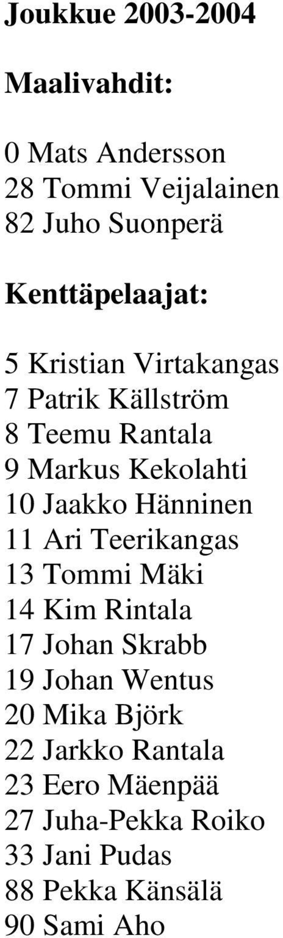 13 Tommi Mäki 14 Kim Rintala 17 Johan Skrabb 20 Mika Björk 22 Jarkko Rantala