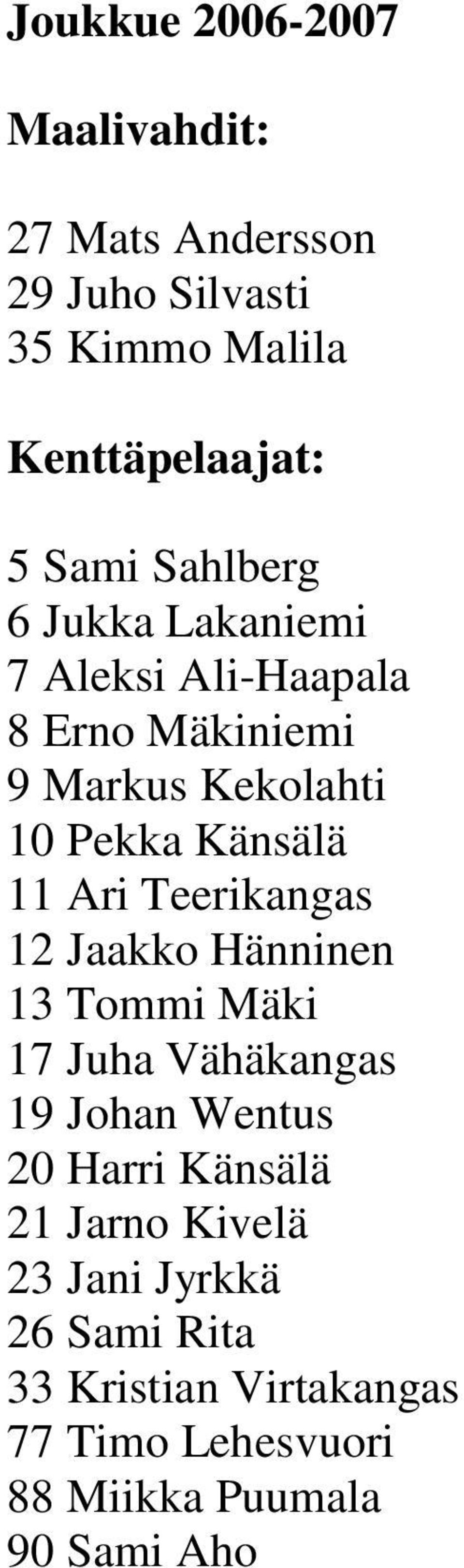 Hänninen 13 Tommi Mäki 20 Harri Känsälä 21 Jarno Kivelä 26 Sami Rita