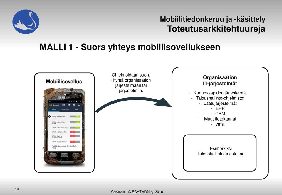 tai järjestelmiin.