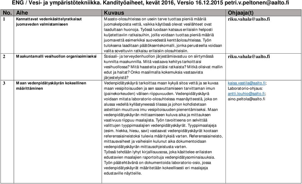 huonoja. Työssä luodaan katsaus erilaisiin helposti kuljetettaviin ratkaisuihin, joilla voidaan tuottaa pieniä määriä juomavettä esimerkiksi suovedestä kenttäolosuhteissa.