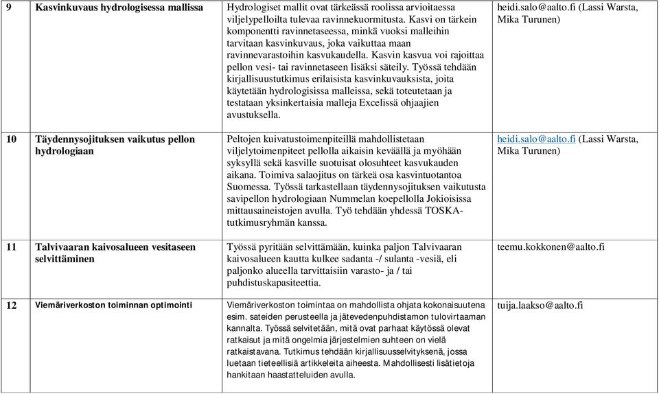 Kasvin kasvua voi rajoittaa pellon vesi- tai ravinnetaseen lisäksi säteily.