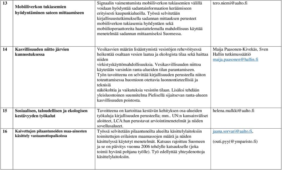 mittaamiseksi Suomessa. tero.niemi@aalto.