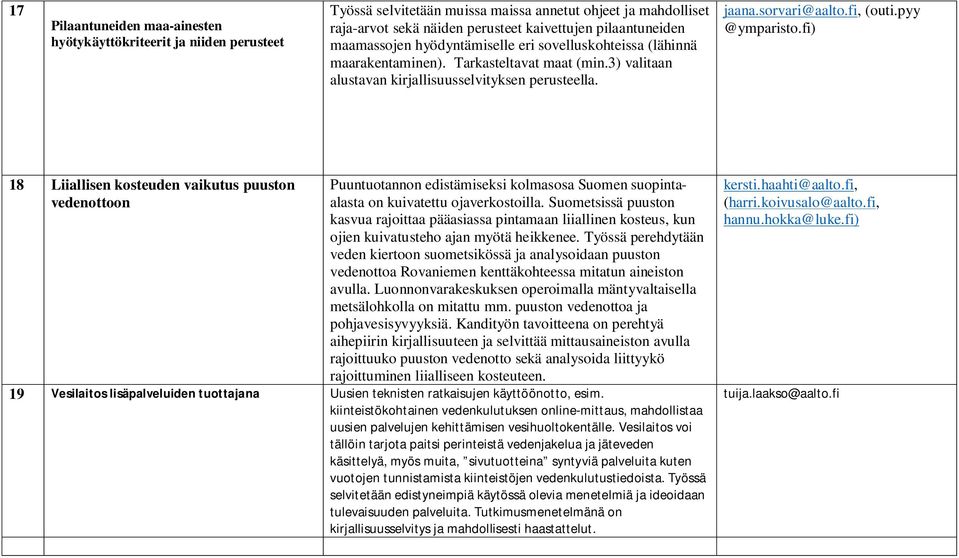 pyy @ymparisto.fi) 18 Liiallisen kosteuden vaikutus puuston vedenottoon Puuntuotannon edistämiseksi kolmasosa Suomen suopintaalasta on kuivatettu ojaverkostoilla.