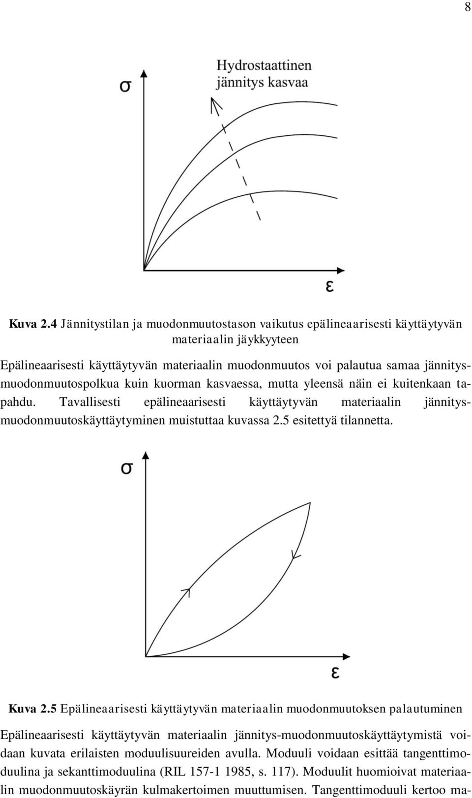 jännitysmuodonmuutospolkua kuin kuorman kasvaessa, mutta yleensä näin ei kuitenkaan tapahdu.