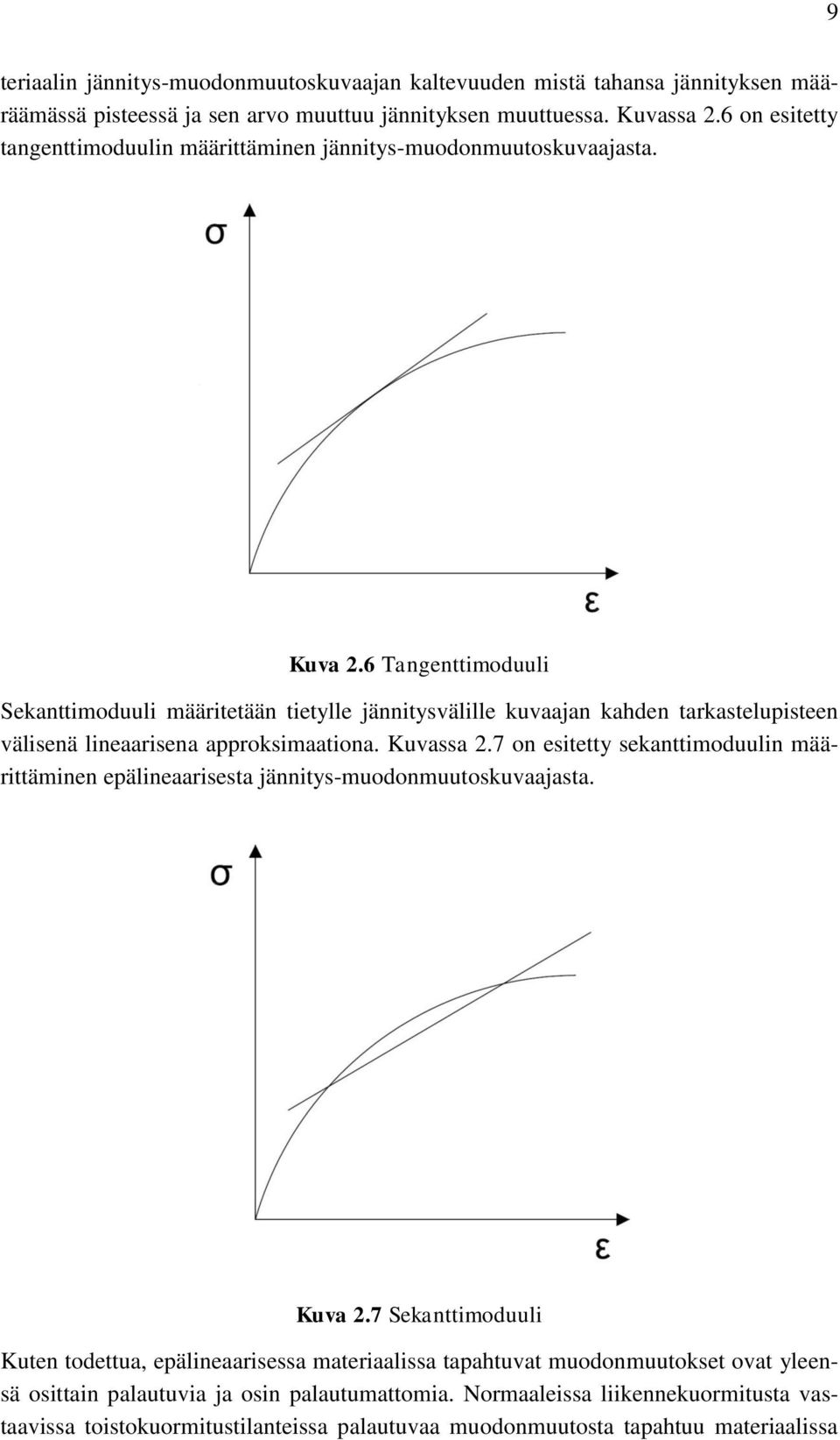 6 Tangenttimoduuli Sekanttimoduuli määritetään tietylle jännitysvälille kuvaajan kahden tarkastelupisteen välisenä lineaarisena approksimaationa. Kuvassa 2.