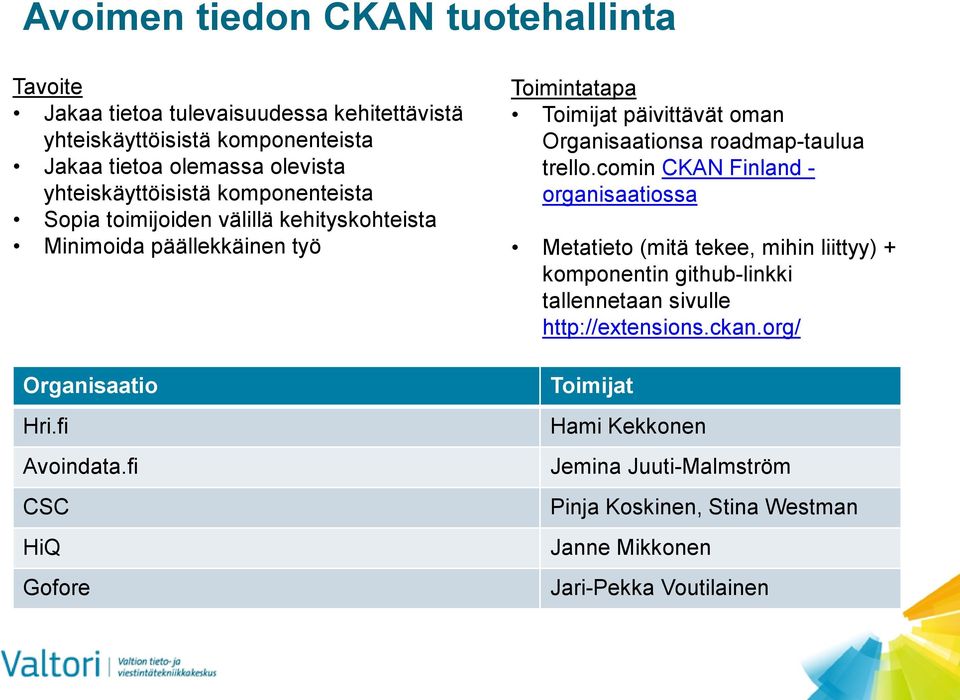 fi CSC HiQ Gofore Toimintatapa Toimijat päivittävät oman Organisaationsa roadmap-taulua trello.