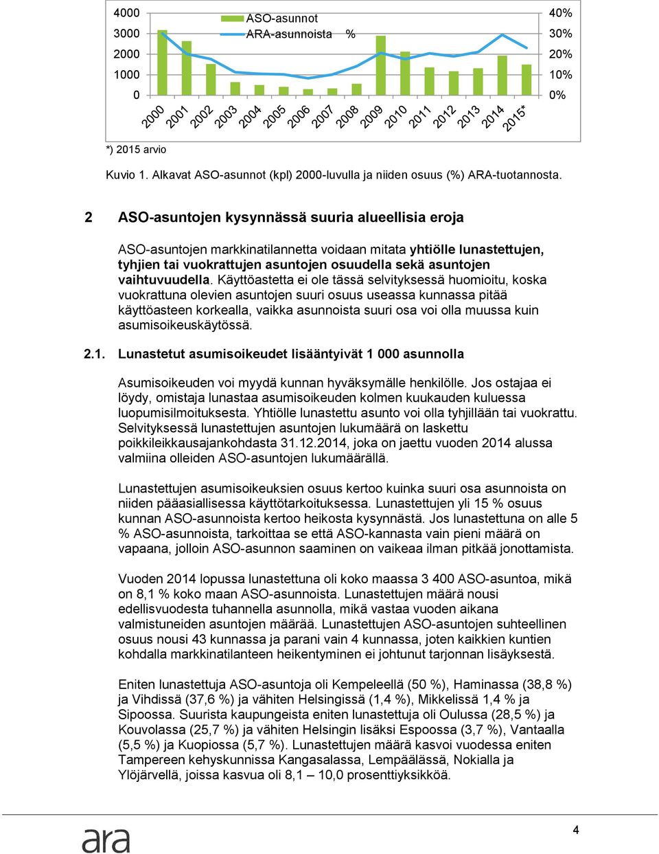 Käyttöastetta ei ole tässä selvityksessä huomioitu, koska vuokrattuna olevien asuntojen suuri osuus useassa kunnassa pitää käyttöasteen korkealla, vaikka asunnoista suuri osa voi olla muussa kuin