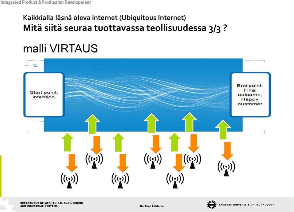 Internet) Mitä siitä seuraa